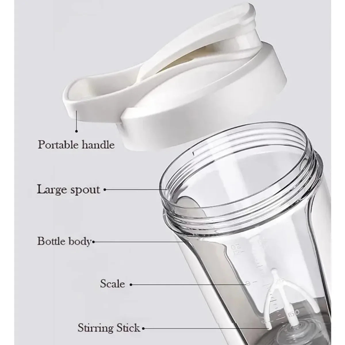 Clear electric protein shaker cup with white lid, shown open and labeled parts including scale and stirrer