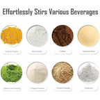 Eight different powders in round dishes labeled enzyme, milk, coffee, soybean, green juice, collagen, protein, and probiotics