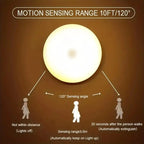 Round white motion sensor night light on a brown wall, showing its 120-degree and 10-foot sensing range