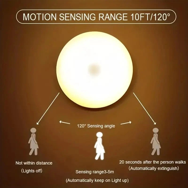 Round white motion sensor night light on a brown wall, showing its 120-degree and 10-foot sensing range